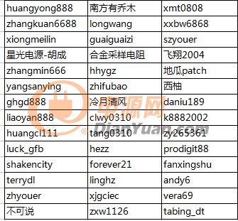 QQ截圖20181204093144 QQ截圖20181204093144