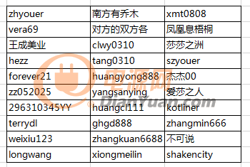 QQ截圖20181210093538 QQ截圖20181210093538
