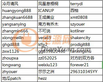 QQ截圖20181211092730 QQ截圖20181211092730