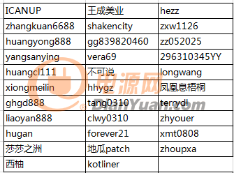 QQ截圖20181212095703 QQ截圖20181212095703