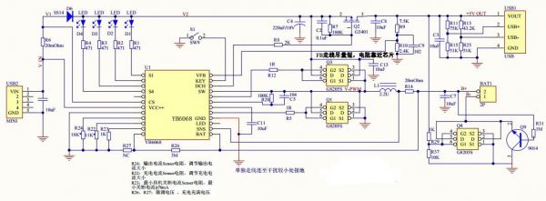 YB6068 P8