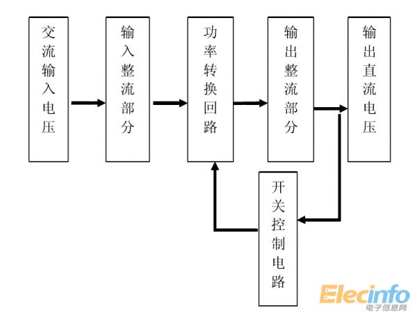 QQ截圖20140506100158
