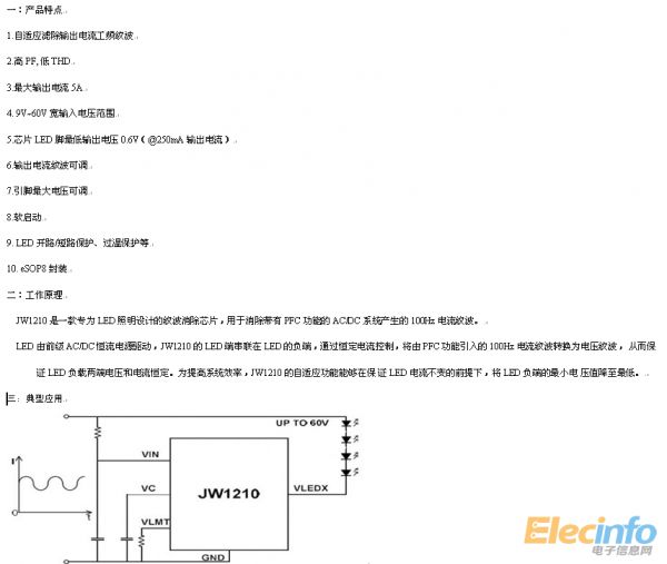 無頻閃方案