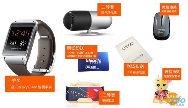 逆變會(huì)議獎(jiǎng)品圖2