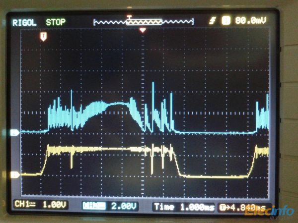 ECOD_WAVE1