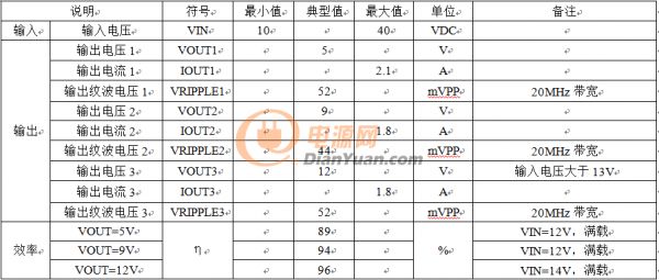 QQ截圖20160406100747