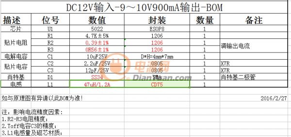 低壓球泡應(yīng)用1