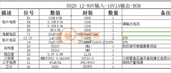 H5020車燈BOM