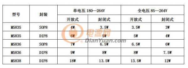 QQ截圖20160809155945
