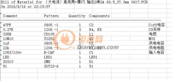 12-80V高低亮爆閃大功率驅(qū)動方案降壓恒流驅(qū)動器超高性價比！外圍超簡單完美替代OC5331 H5331無需改板性價比更高！