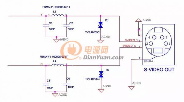 EMC設(shè)計(jì)攻略之接口電路設(shè)計(jì)
