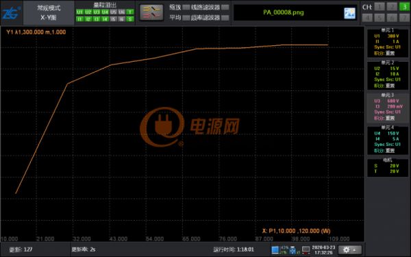 關(guān)于電源長(zhǎng)時(shí)間運(yùn)行的穩(wěn)定性測(cè)試方案