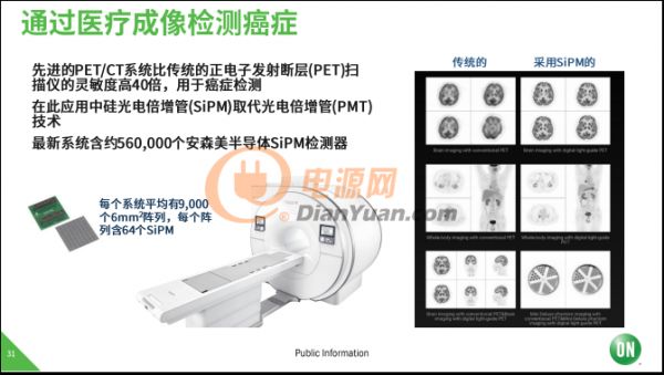 使命必達(dá)！安森美半導(dǎo)體致力于高能效電子創(chuàng)新