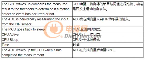 微信截圖_20210810134601