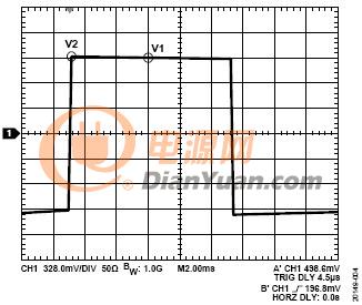 ADI技術(shù)文章圖4 － 10 Mbps 100 Mbps 1000 Mbps雙通道、低功耗工業(yè)以太網(wǎng)PHY