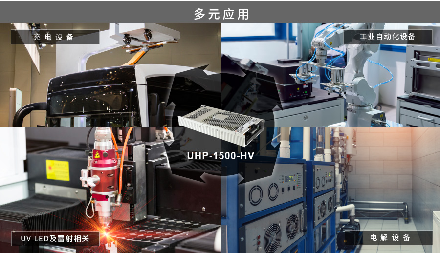 明緯UHP-1500-HV系列：1500W高壓輸出電源供應(yīng)器