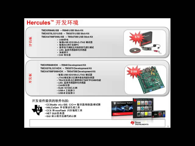Hercules安全微控制器平臺(tái)新產(chǎn)品簡介(下)2